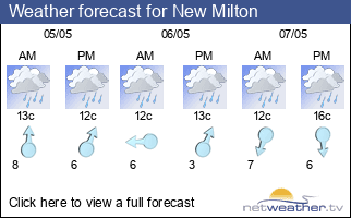 Weather forecast for New Milton